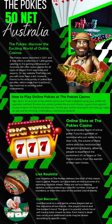The Ultimate Guide to thepokies Australia The Ultimate Guide to thepokies Australia