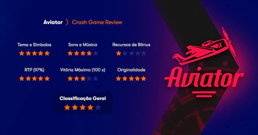Aviator Video Game: Discovering the Benefits And Drawbacks